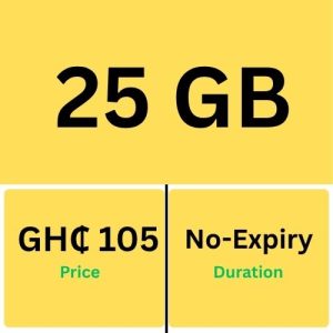 MTN 25 GB