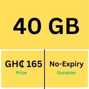 MTN 40 GB