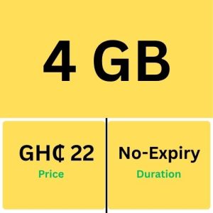 MTN 4 GB