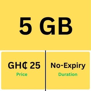 MTN 5 GB
